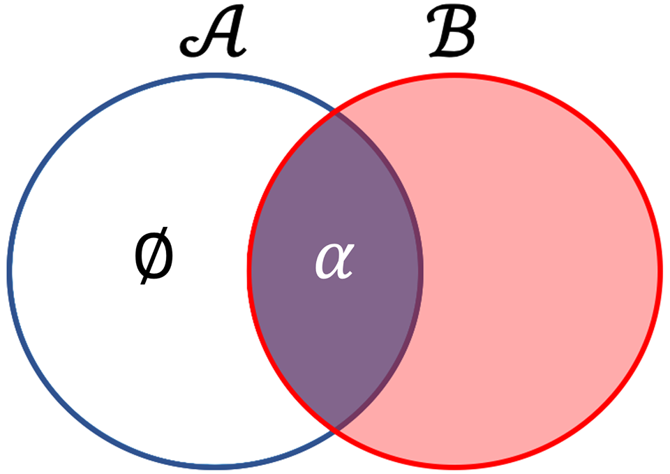 venn.png